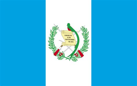 Guatemala: un pequeño pero importante país - Guatemala