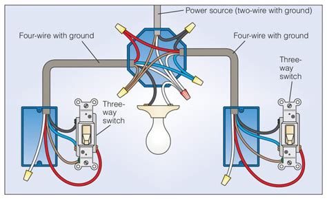 Three Way Light Switch Wiring Diagram : 3 Way Switch Troubleshooting ...