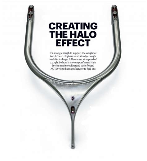 How to Make an F1 Halo | Federation Internationale de l'Automobile