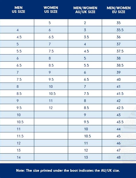 Convert AU Shoe Size to US | Easy Guide for International Shoe Sizing ...