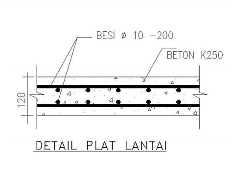 Gambar Detail Plat Lantai - 44+ Koleksi Gambar