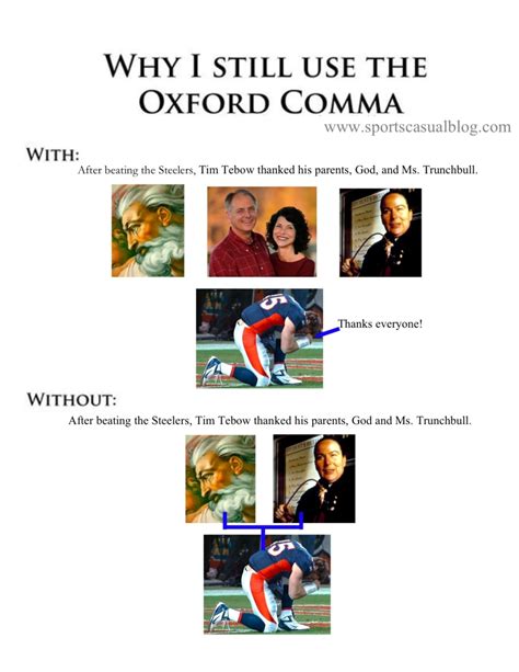 Oxford Comma Memes: Evidence Against the Oxford Comma? – Koine Greek