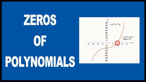 How to Find all Zeros of Polynomial | Finding Zeros of Polynomials ...