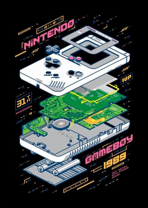 'Nintendo Game Boy Classic' Poster Print by Shakaw | Displate | Retro ...