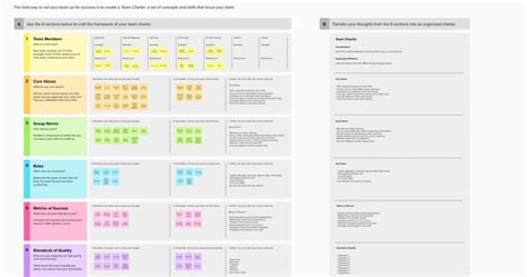 Team Charter Template | MURAL