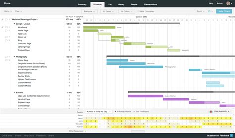 14 Best Gantt Chart Software That Are Free to Try (2024 Update)