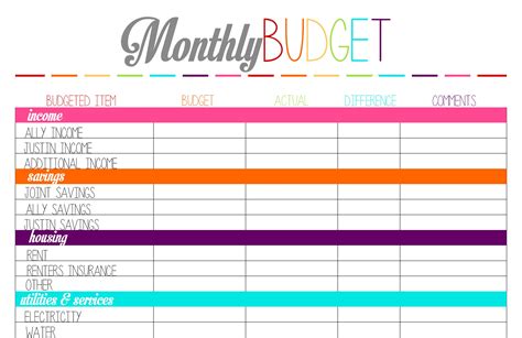 Free Printable Budget Forms | Free Printable A to Z