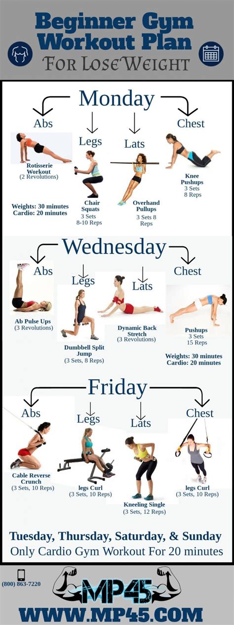 Printable Exercise Programs