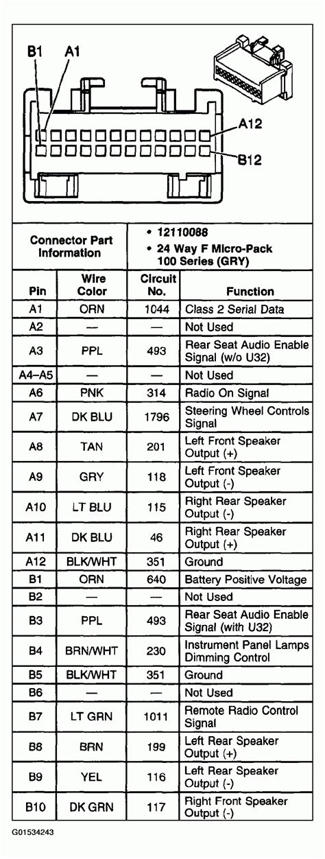 2005 Chevy Malibu Stereo Wiring Diagram