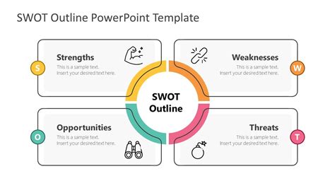 Outline SWOT Analysis PowerPoint Template - SlideModel | Swot analysis ...