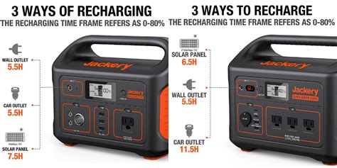 Jackery 500 vs 1000 (2021): Which Portable Power Station Should You Buy ...