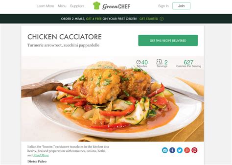 10 Low Carb Meal Delivery Services Reviewed - WickedStuffed Keto Blog