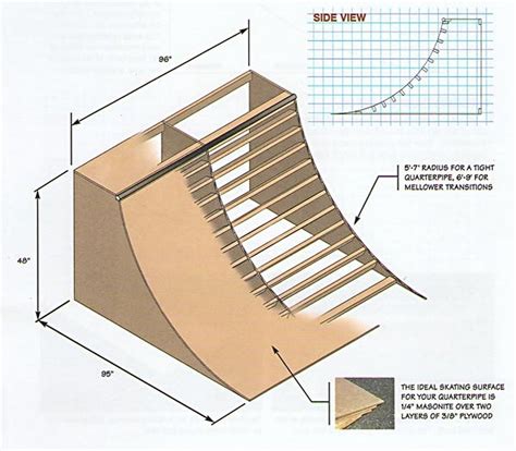 Image result for modern vert ramp dimensions | Skate ramp, Skateboard ...