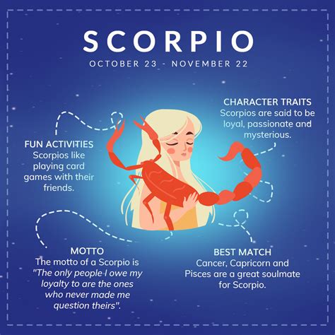 Zodiac Characteristics Scorpio