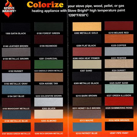 stove_brite_color_palette Painted Brick Fireplaces, Paint Fireplace ...