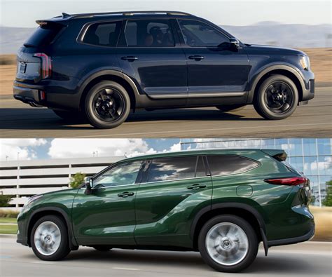 2023 Kia Telluride vs. 2023 Toyota Highlander: Reliable SUV Showdown