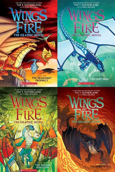 Why We LOVE the Wings of Fire Books: Book Series Review