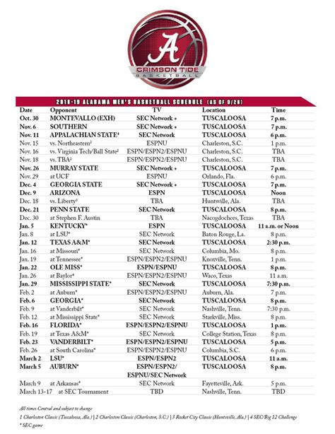 Alabama Basketball Schedule 2024 - Inna Renata