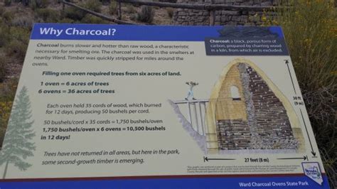 Ward Charcoal Ovens State Historic Park (Ely, NV): Top Tips Before You ...