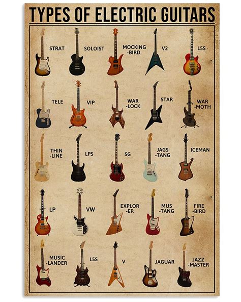 Types Of Electric Guitars