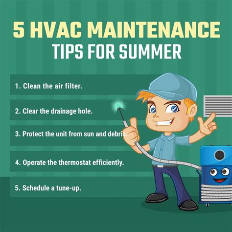 5 HVAC Maintenance Tips for Summer | Hvac maintenance, Hvac, The unit