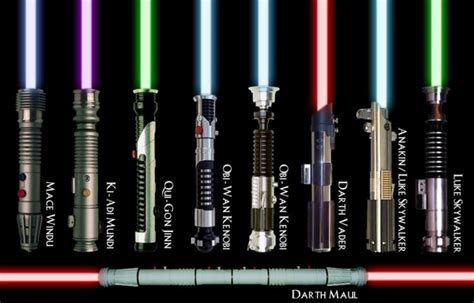 Lightsabers - Star wars Jedi Photo (24760371) - Fanpop