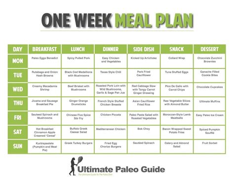 Pin on Paleo