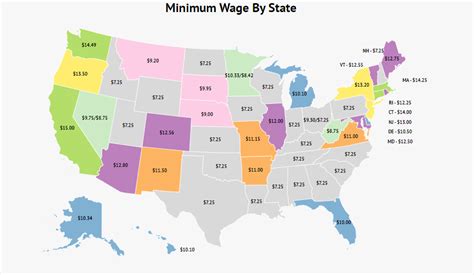 Minimum Wage 2024 Fl … - Barry Laurianne