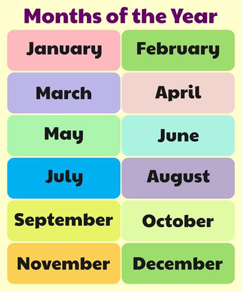 Days Of The Week And Months Of The Year Chart - Uno