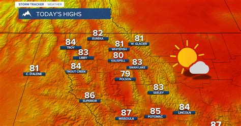 Unseasonably warm temperatures are climbing high today