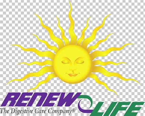 Dietary Supplement ReNew Life Formulas PNG, Clipart, Dietary Supplement ...