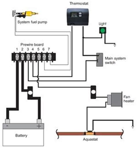 Webasto Wiring Diagram