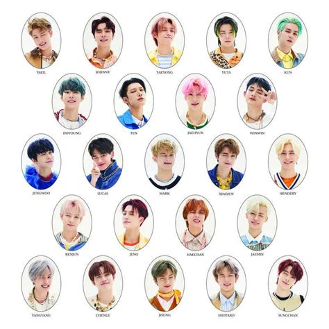 A newbie's guide to NCT and the group's path to success in 2021