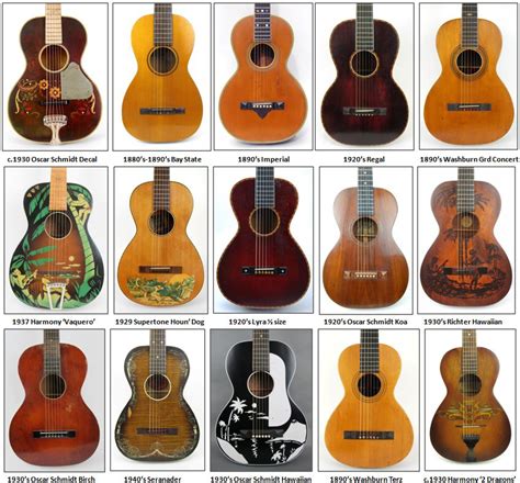 Other Vintage Guitars Post Index - Leaving This World