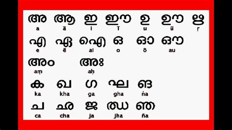 MALAYALAM-ALPHABET - YouTube