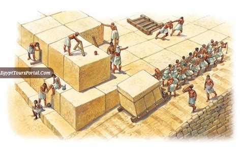 Who Built The Pyramids Slaves