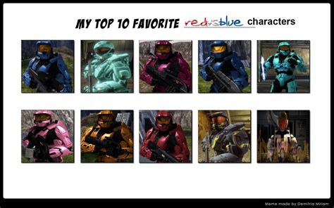 My Top 10 Favorite Red Vs Blue Characters by FireMaster92 on DeviantArt