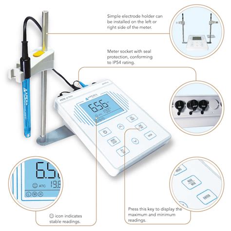 PH700 Benchtop pH Meter Kit-Apera Instruments