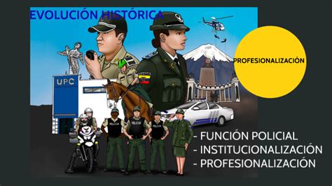 EVOLUCION HISTORICA DE LA POLICIA NACIONAL by CBOP. HECTOR PAUL PILLISA ...