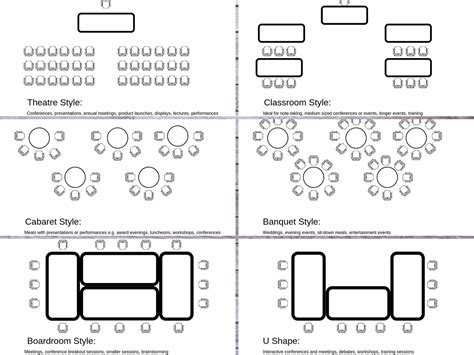 Event Seating Layouts - BE Furniture Sales