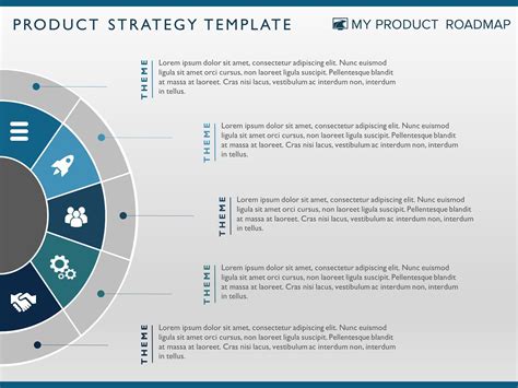 Content Strategy Powerpoint Template