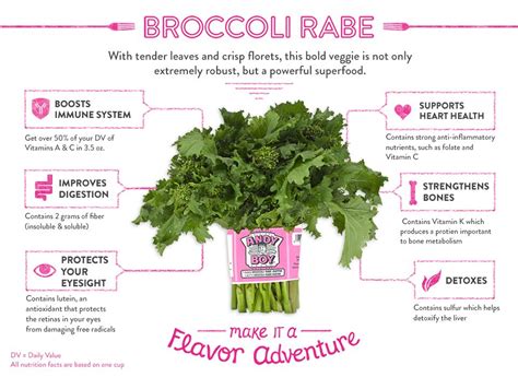 Broccoli Rabe - Andy Boy | Broccoli rabe, Broccoli, Health benefits of ...