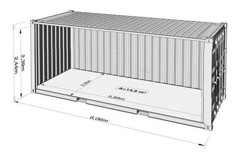 Standard Shipping Container Dimensions: Complete ISO Size Guide