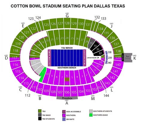 Cotton Bowl Stadium Seating Plan, Ticket Price, Booking, Parking Map