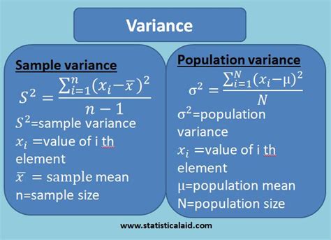 Variance and Standard Deviation in Statistics - Statistical Aid