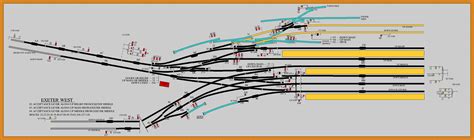 Signal Box Diagrams