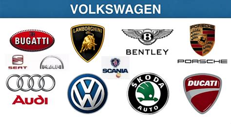 How big is Volkswagen?