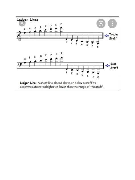 LEDGER LINES - Students | PDF