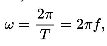 Angular frequency Formula