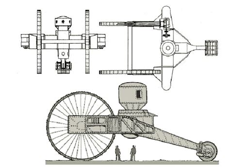 Back to the Drawing Board: Tsar Tank – Military History Matters